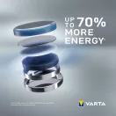 Varta Gombelem Lithium CR1632 B1