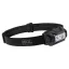 Petzl Fejlámpa Aria 2 RGB 2026 (3x AAA - tartozék) (450 lumen) Fekete