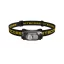 Nitecore Fejlámpa HA11 (1XAA) HP LED (240 lumen)