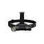 Nitecore Fejlámpa HC33 (18650) CREE XHP 35 HD (1800 lumen)