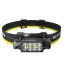 Nitecore Fejlámpa HC65 UHE (4000mAh 18650) UHE LED (2000 lumen) + USB-C Fekete