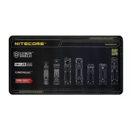 Nitecore Kellék Egérpad EDC