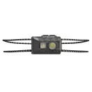 Nitecore Fejlámpa NU20 Classic (akkumulátoros - tartozék) UHE LED (360 lumen)