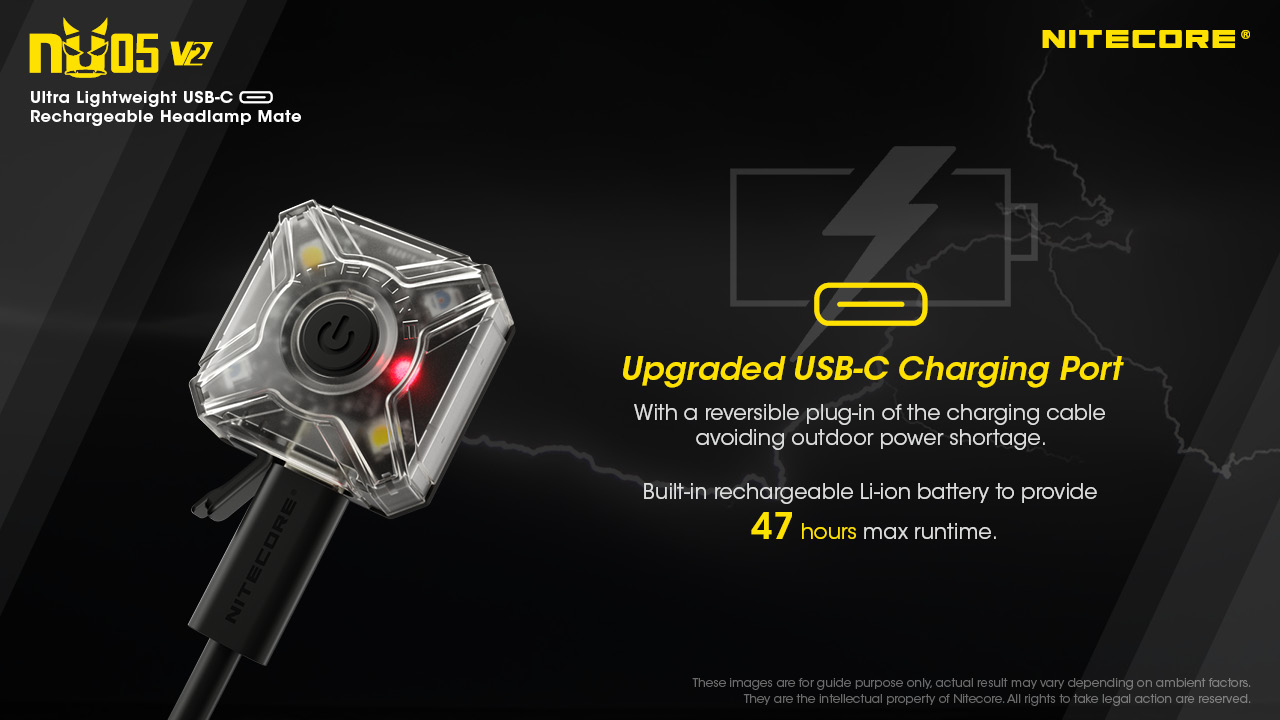nitecore-elemlampa-nu05-v2-akkumulatoros-tartozek-hp-led-40-lumen.jpg