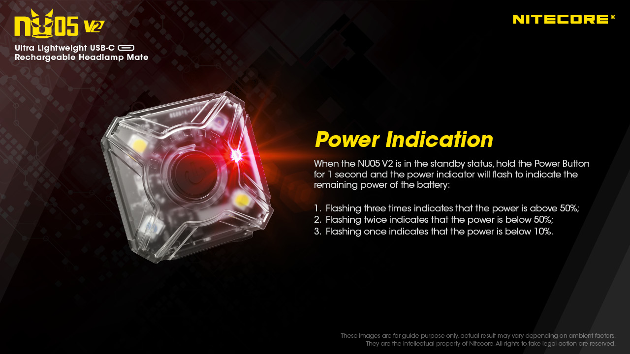 nitecore-elemlampa-nu05-v2-akkumulatoros-tartozek-hp-led-40-lumen.jpg