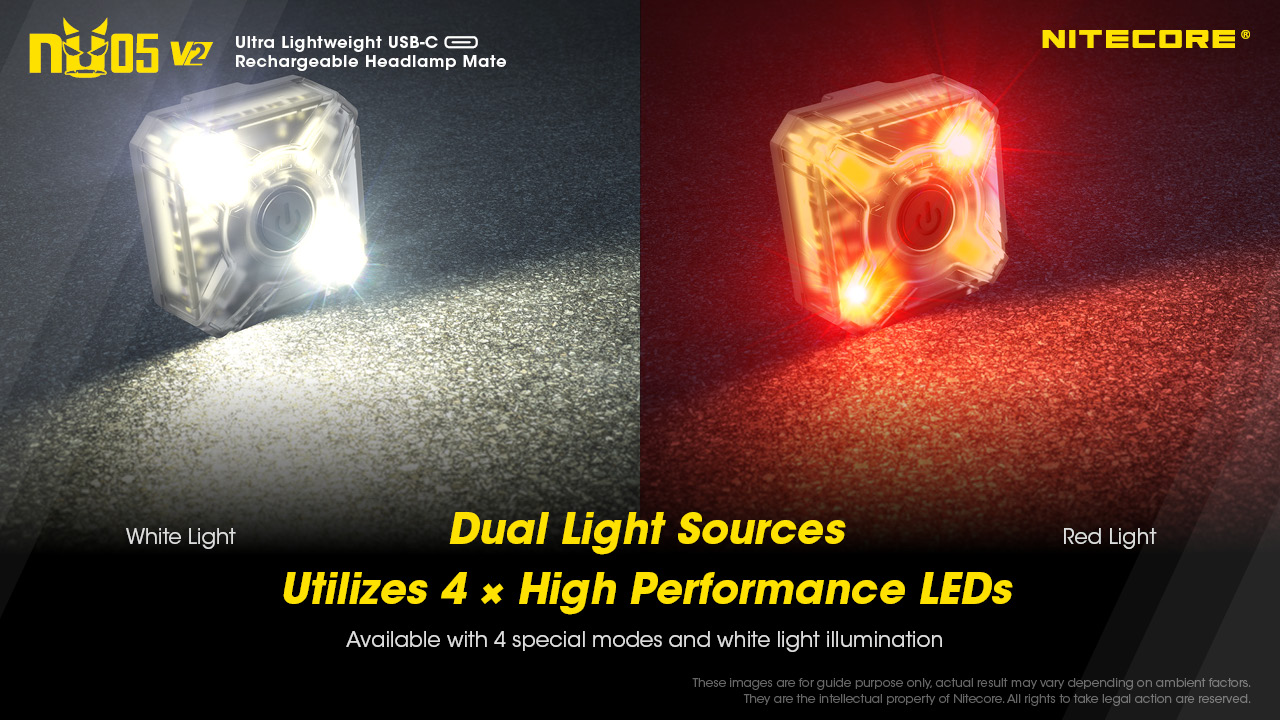 nitecore-elemlampa-nu05-v2-kit-akkumulatoros-tartozek-hp-led-40-lumen.jpg