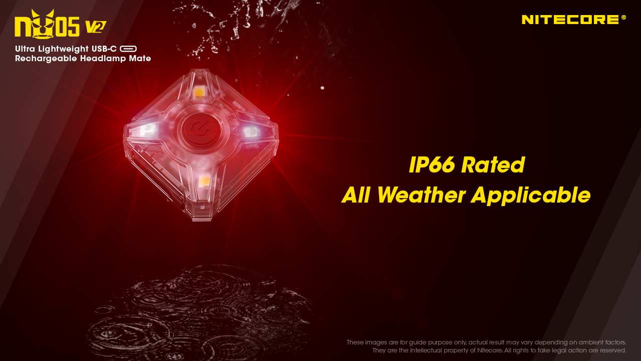 nitecore-elemlampa-nu05-v2-kit-akkumulatoros-tartozek-hp-led-40-lumen.jpg