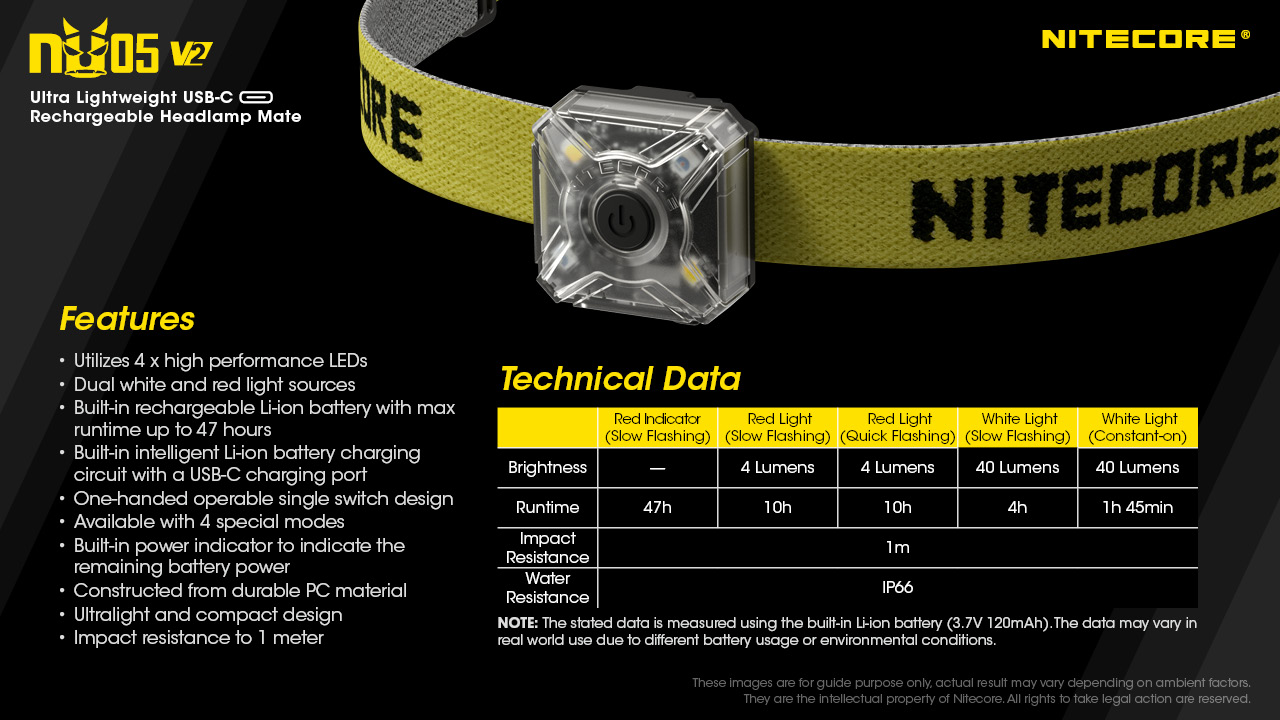 nitecore-elemlampa-nu05-v2-kit-akkumulatoros-tartozek-hp-led-40-lumen.jpg