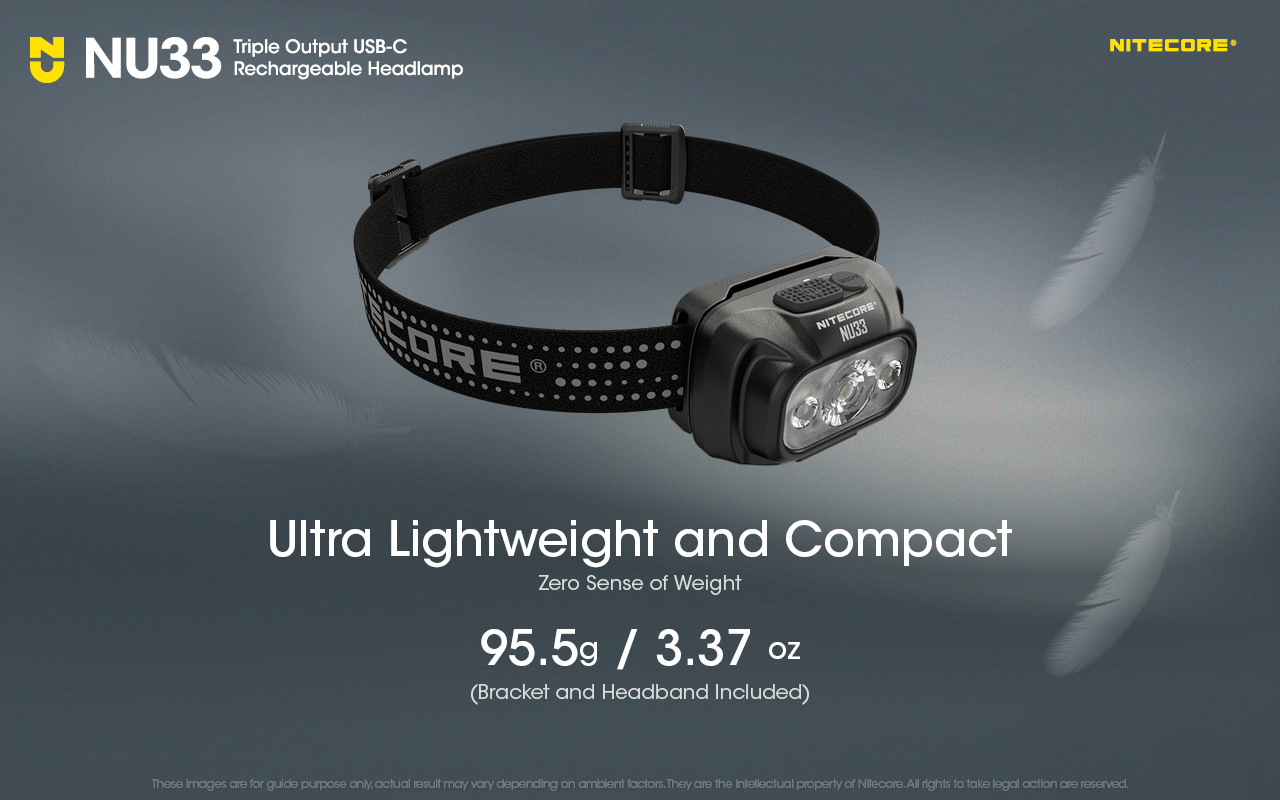 nitecore-fejlampa-nu33-akkumulatoros-tartozek-700-lumen.jpg