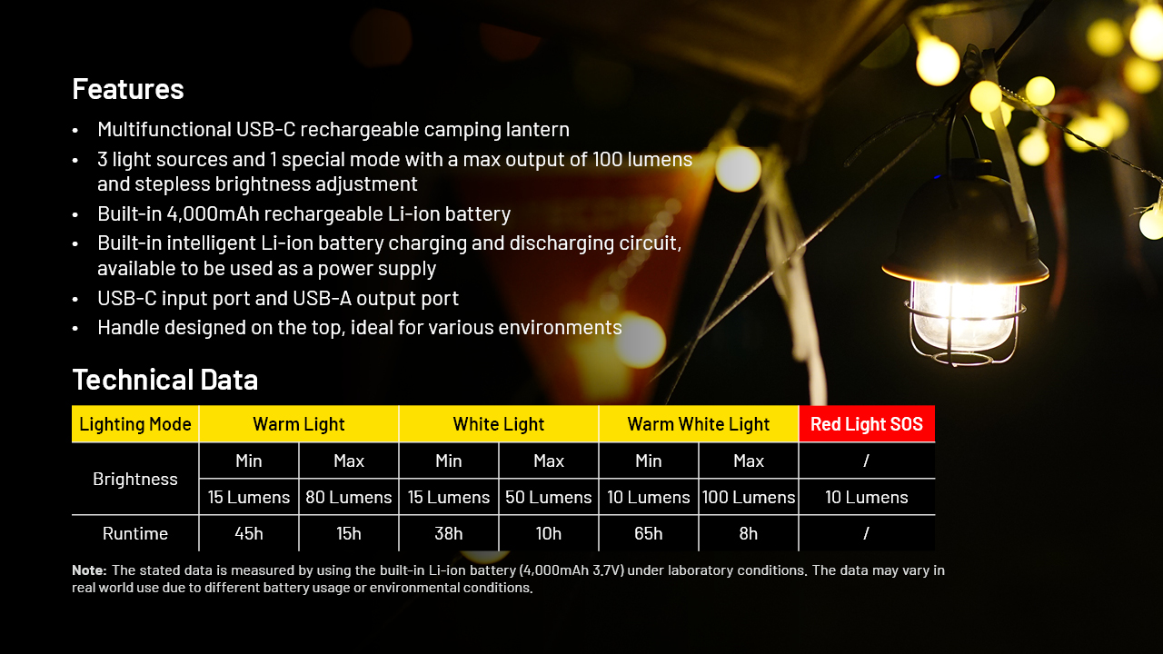 nitecore-elemlampa-lr40-akkumulatoros-100-lumen-11.jpg