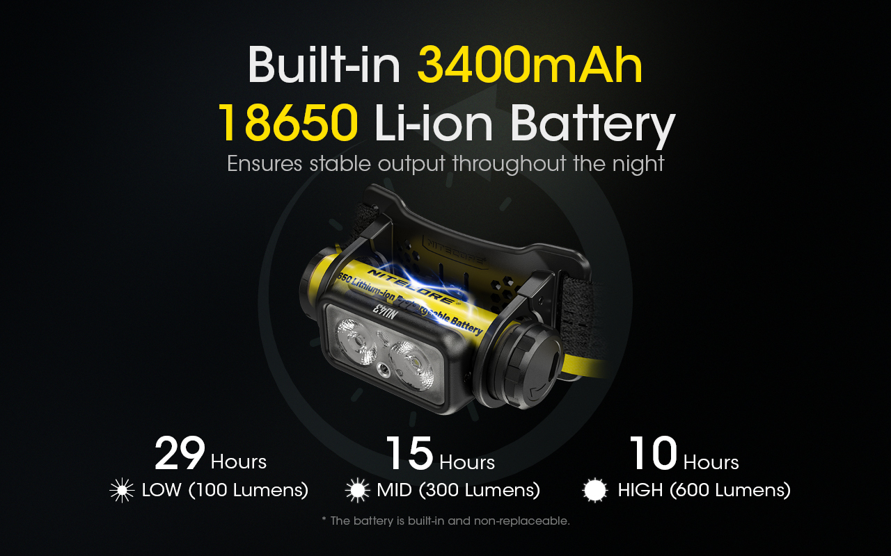 nitecore-fejlampa-nu43-1x18650-tartozek-luminus-sst-20-w-1400-lumen_8.jpg