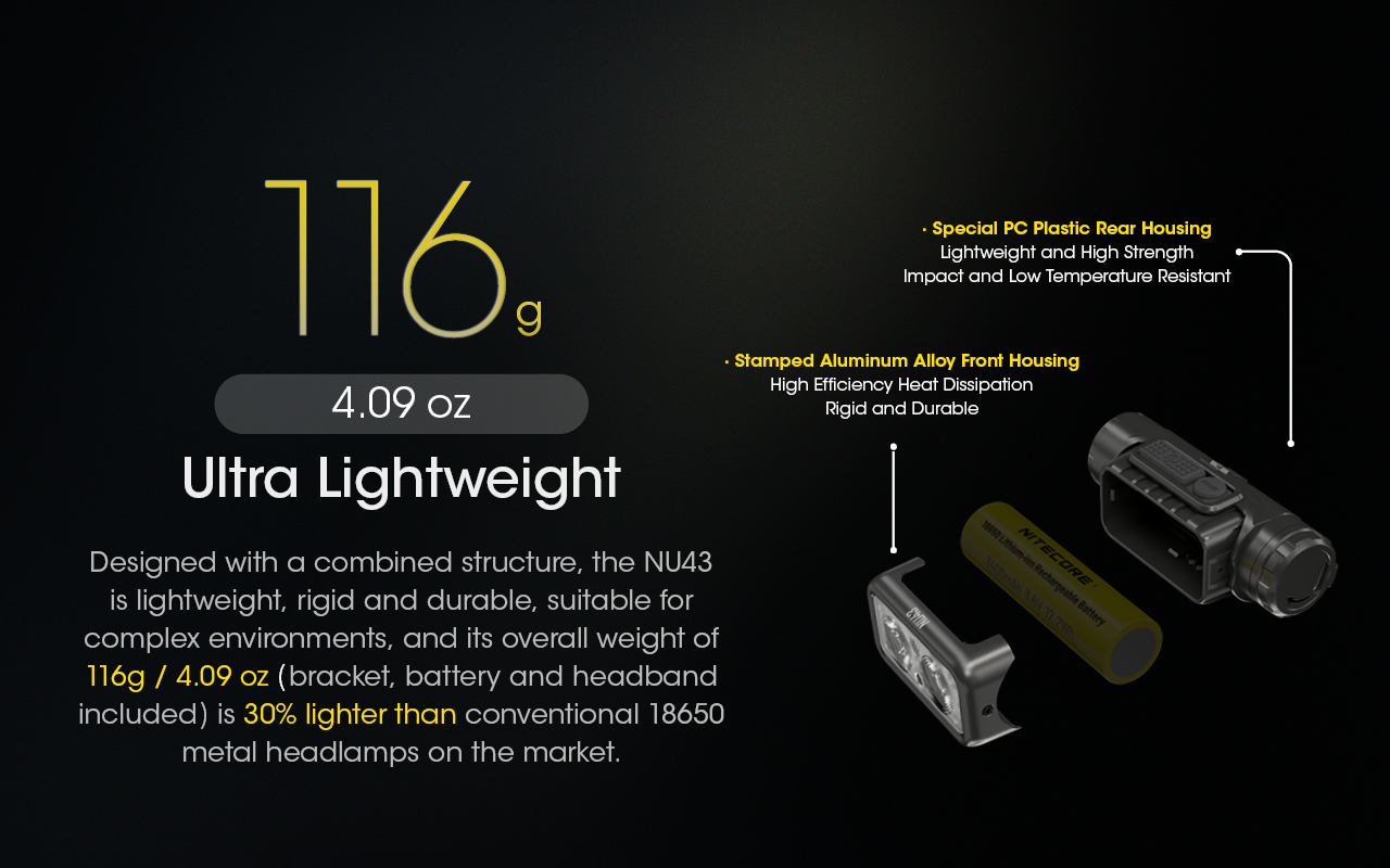 nitecore-fejlampa-nu43-1x18650-tartozek-luminus-sst-20-w-1400-lumen_9.jpg