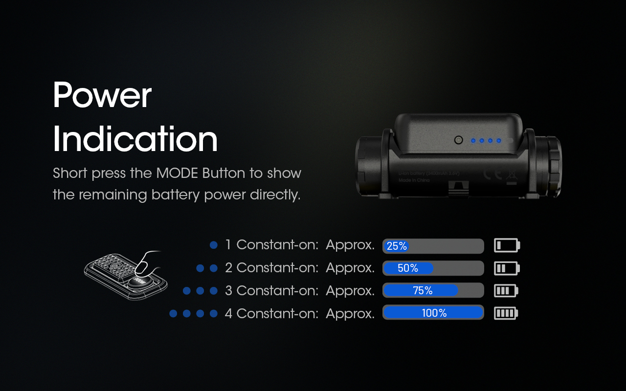 nitecore-fejlampa-nu43-1x18650-tartozek-luminus-sst-20-w-1400-lumen_17.jpg