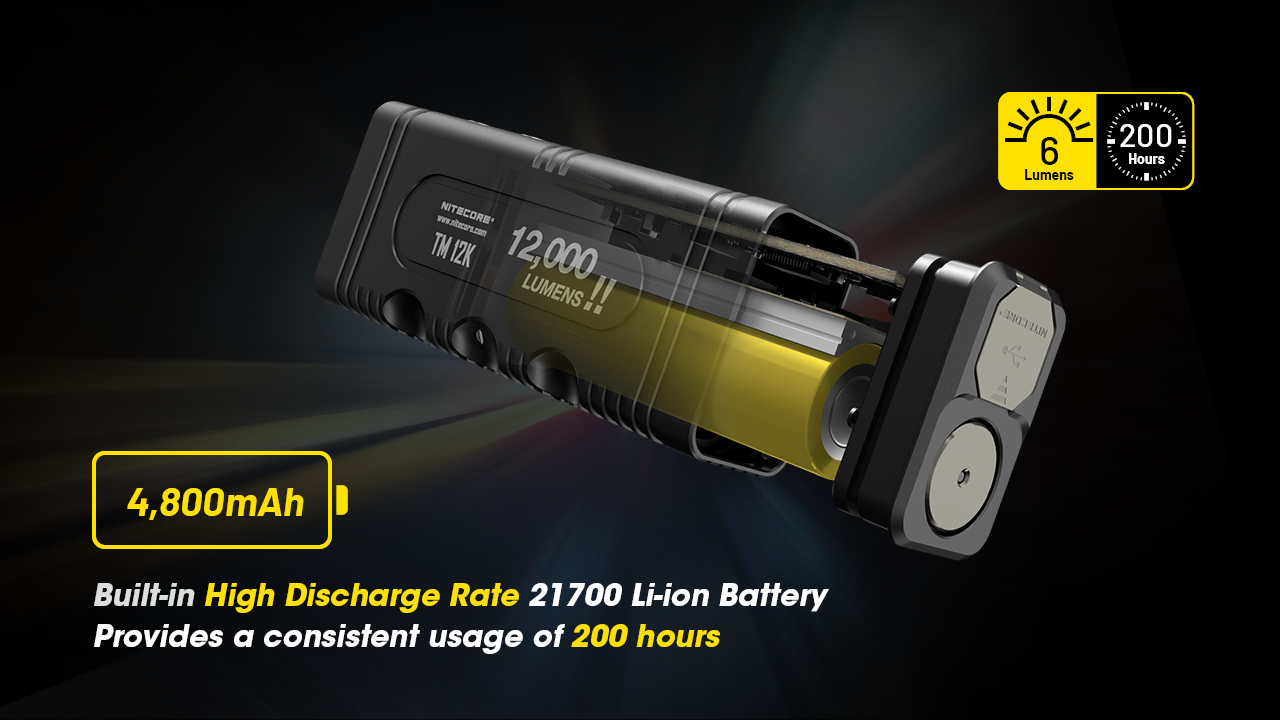 nitecore-elemlampa-tm12k-akkumulatoros-6-x-cree-xhp50-12000-lumen_11.jpg