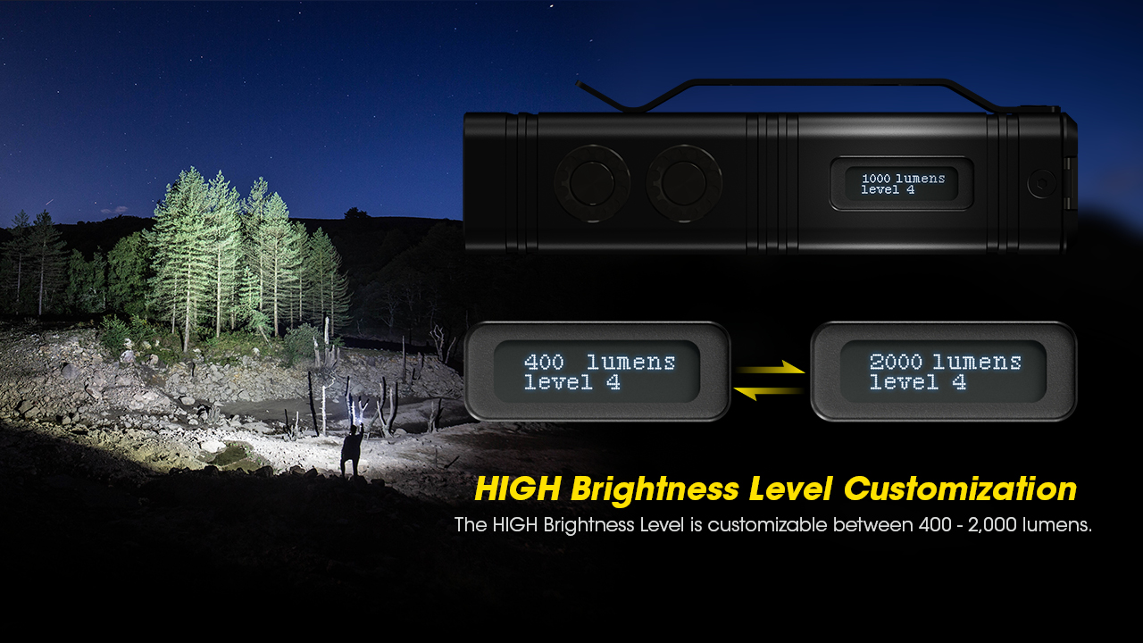 nitecore-elemlampa-tm12k-akkumulatoros-6-x-cree-xhp50-12000-lumen_16.jpg