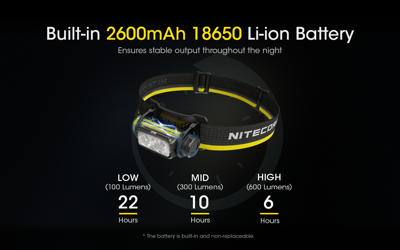 nitecore-fejlampa-nu40-akkumulatoros-tartozek-luminus-sst-20-w-1000-lumen_09.jpg