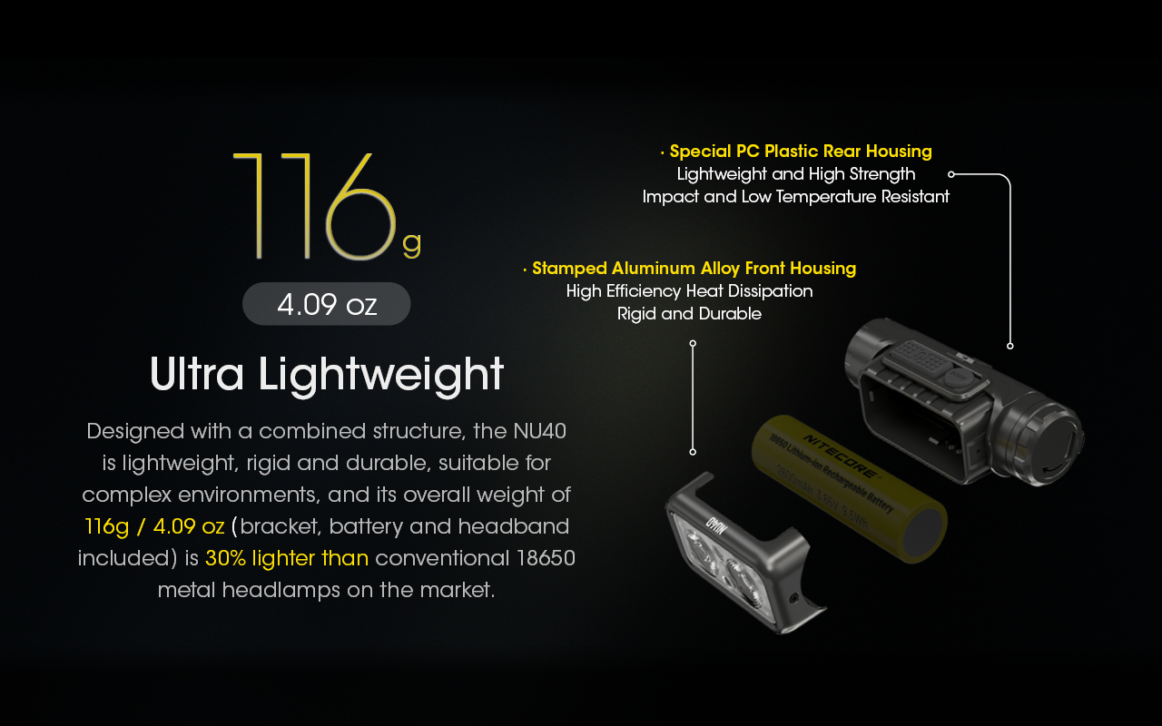nitecore-fejlampa-nu40-akkumulatoros-tartozek-luminus-sst-20-w-1000-lumen_10.jpg