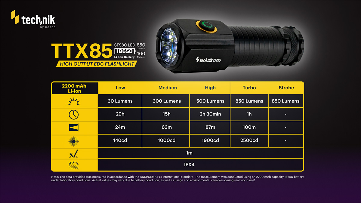 ttx85_13.jpg