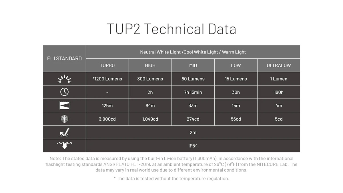 tup2_27.jpg