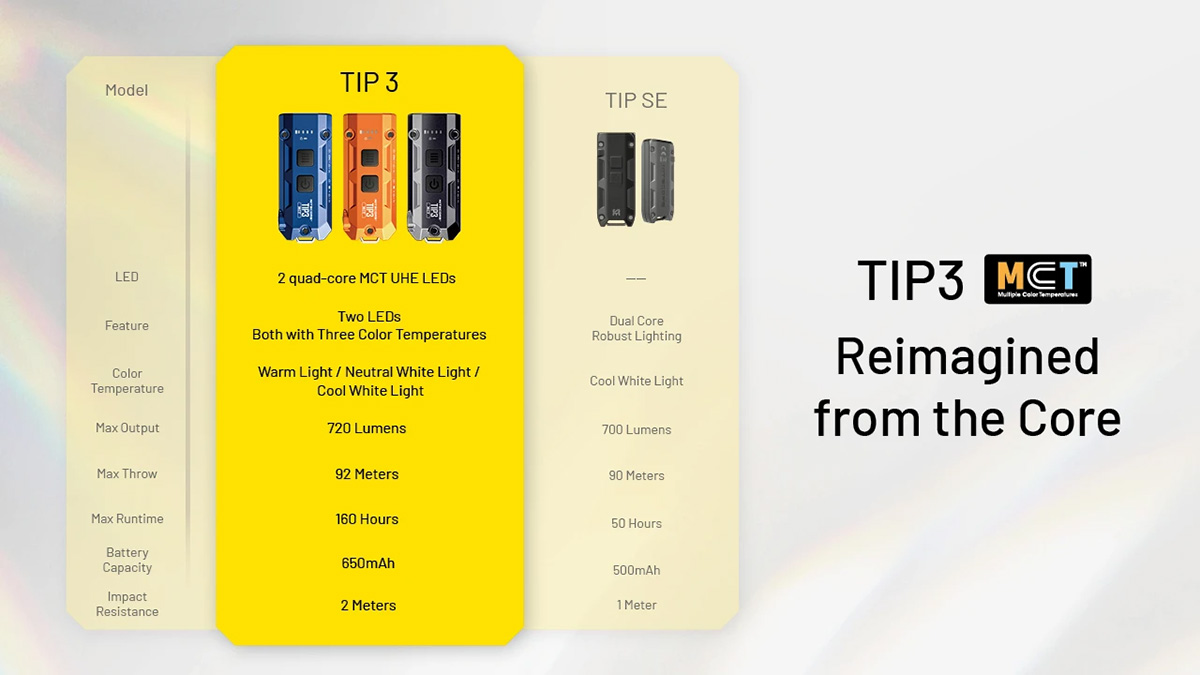tip3_25.jpg