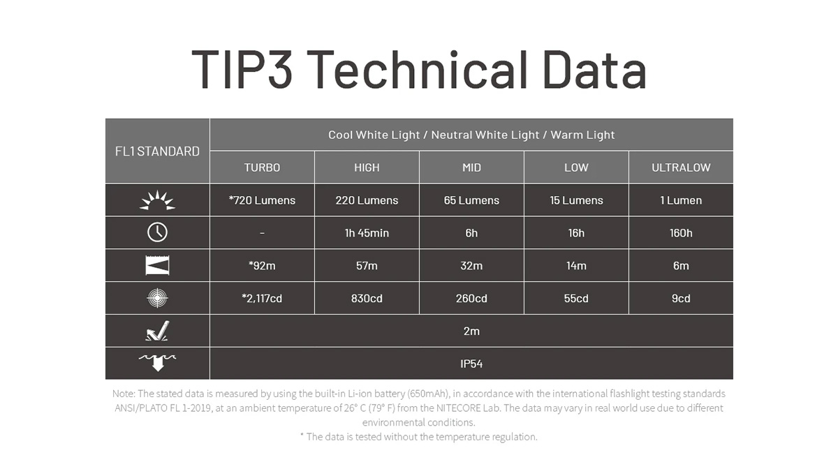 tip3_26.jpg