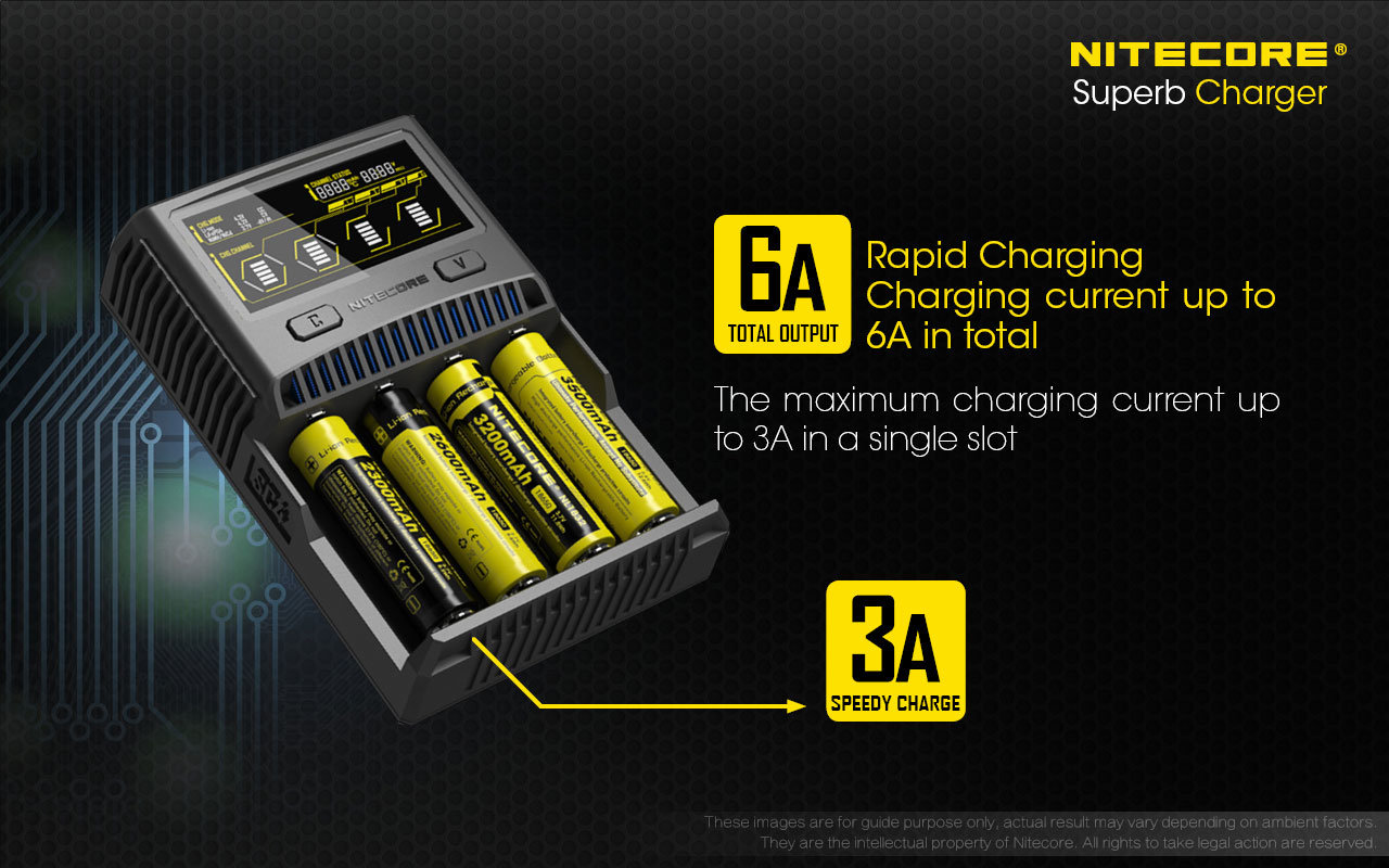 nitecore-kellek-akkumulator-gyorstolto-sc4.jpg