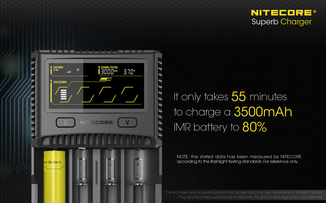 nitecore-kellek-akkumulator-gyorstolto-sc4.jpg