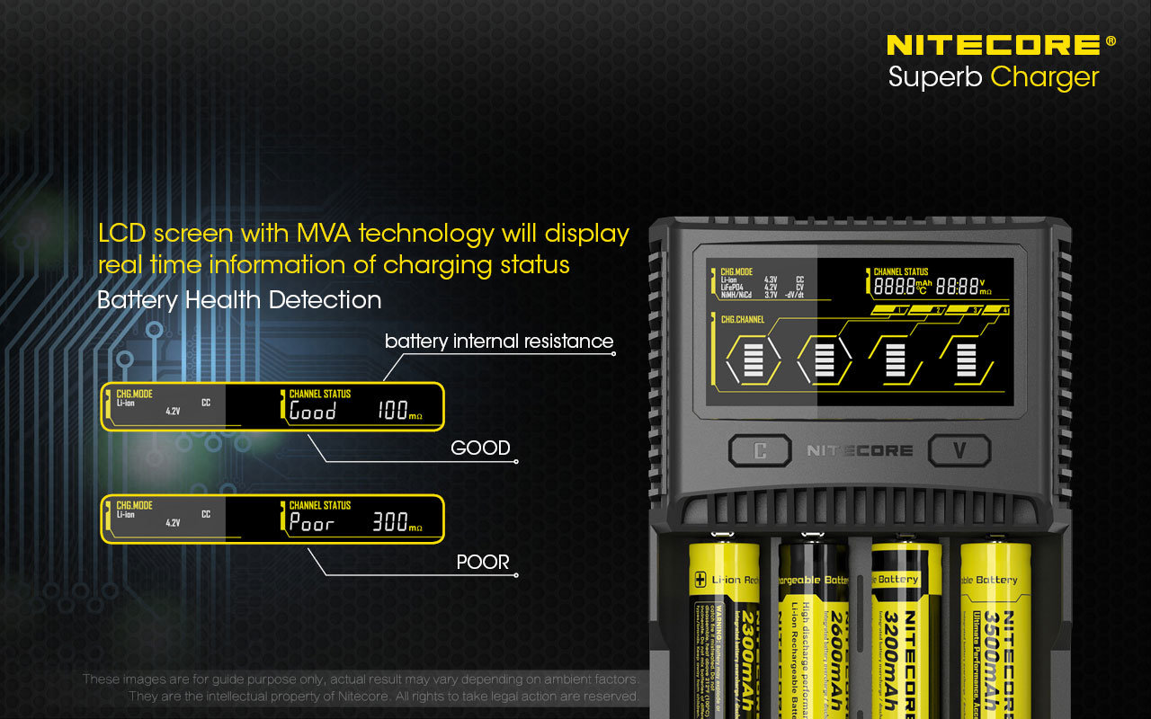 nitecore-kellek-akkumulator-gyorstolto-sc4.jpg
