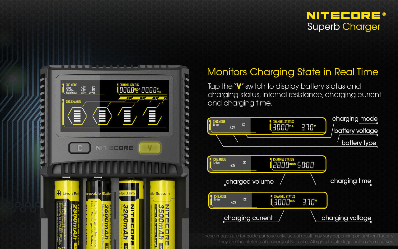 nitecore-kellek-akkumulator-gyorstolto-sc4.jpg