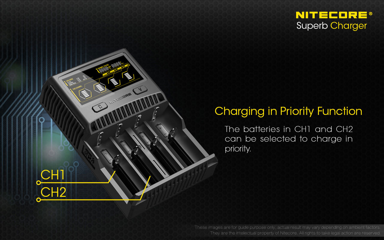 nitecore-kellek-akkumulator-gyorstolto-sc4.jpg
