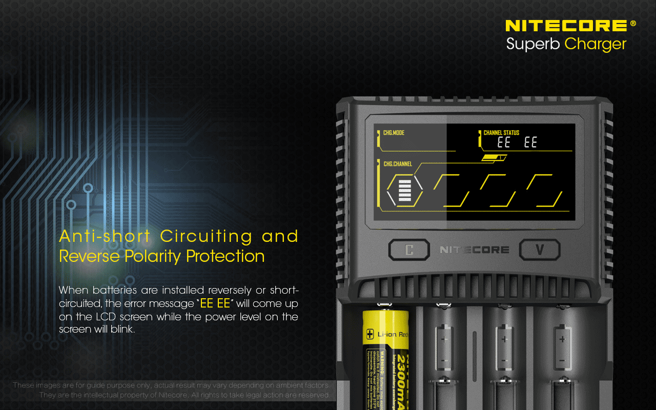nitecore-kellek-akkumulator-gyorstolto-sc4.gif