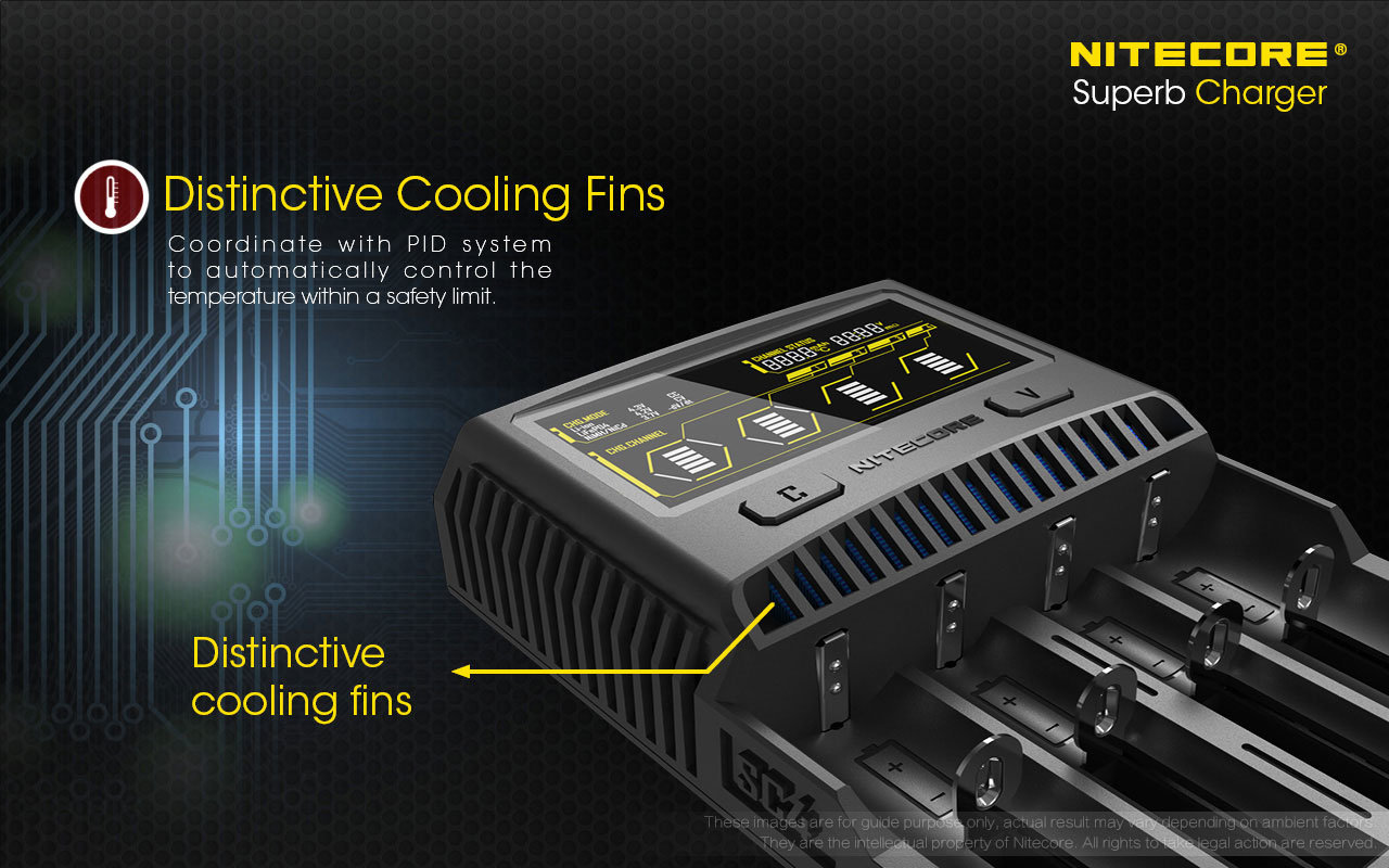 nitecore-kellek-akkumulator-gyorstolto-sc4.jpg