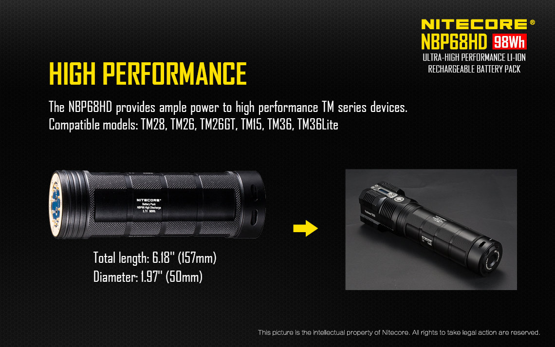 nitecore-kellek-akkumulator-pakk-nbp68hd.jpg