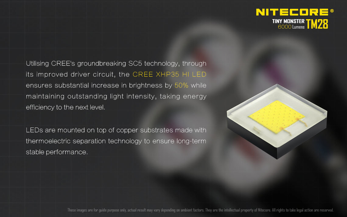 nitecore-tm28-set-led-elemlampa.jpg