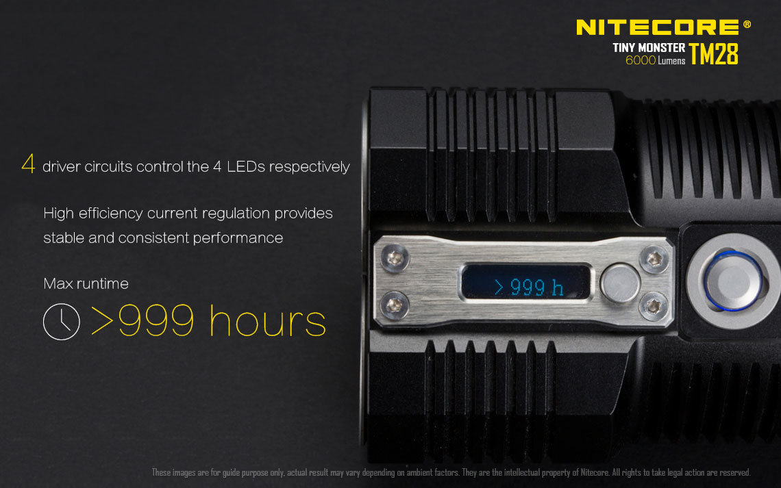 nitecore-tm28-set-led-elemlampa.jpg