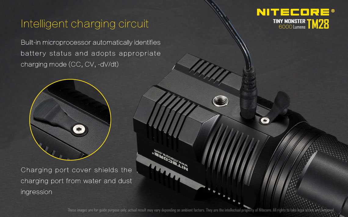 nitecore-tm28-set-led-elemlampa.jpg