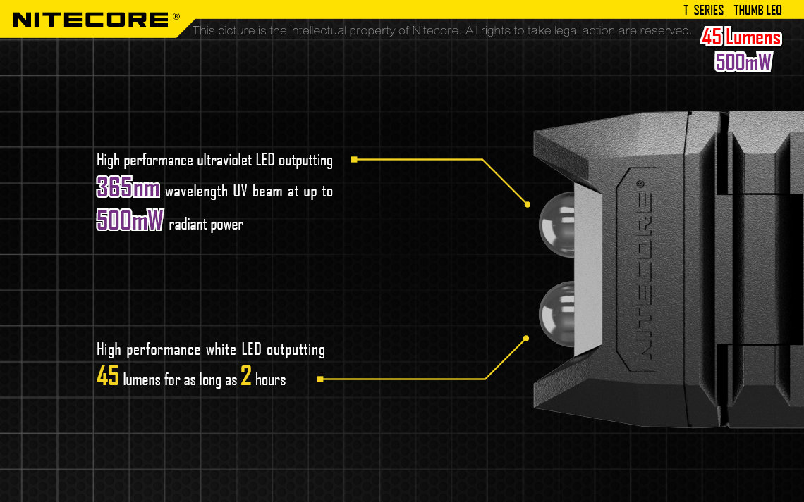 nitecore-elemlampa-thumb-leo-akkumulatoros-hp-led-45-lumen.jpg