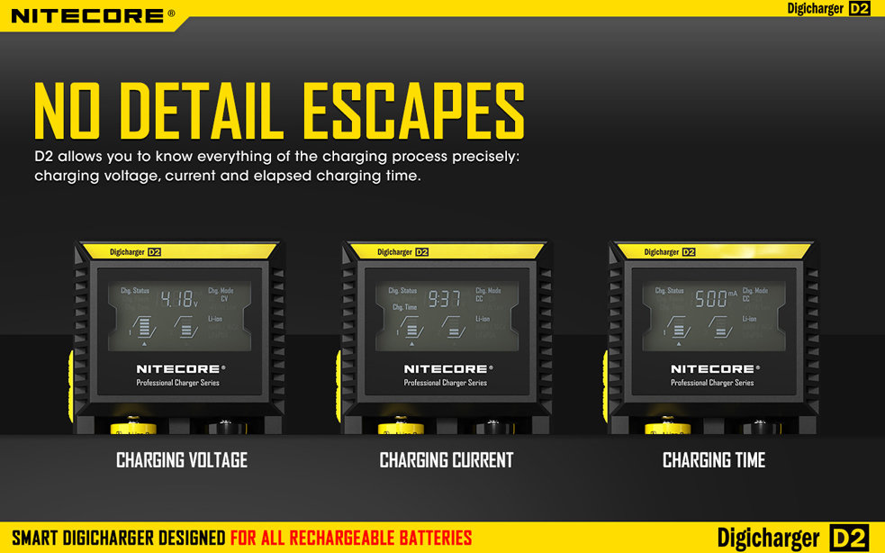 nitecore-kellek-akkumulator-tolto-d2eu.jpg