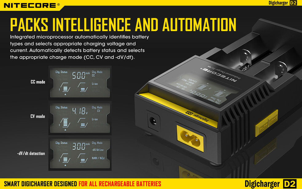 nitecore-kellek-akkumulator-tolto-d2eu.jpg