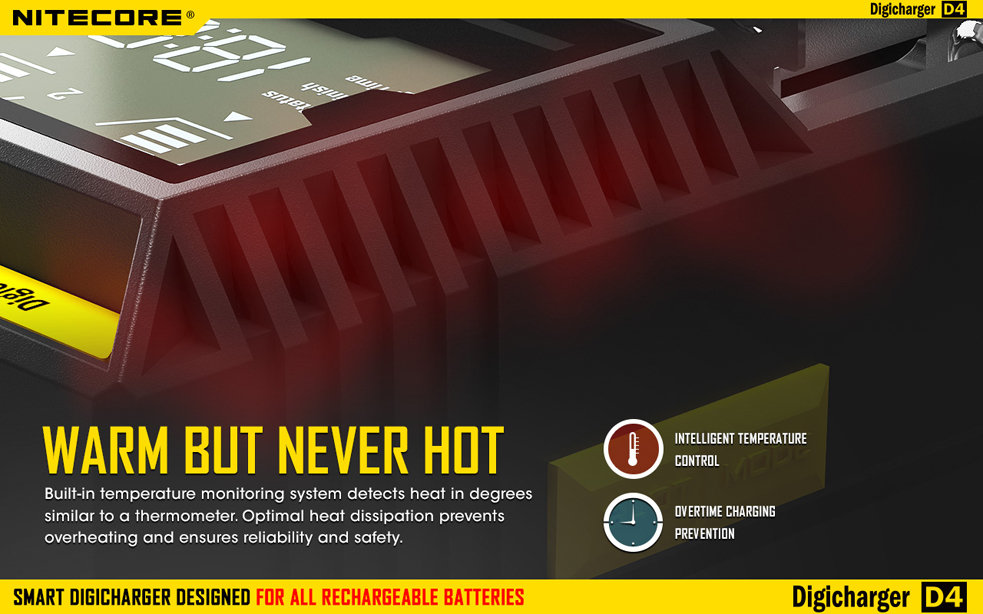 nitecore-kellek-akkumulator-tolto-d4eu.jpg
