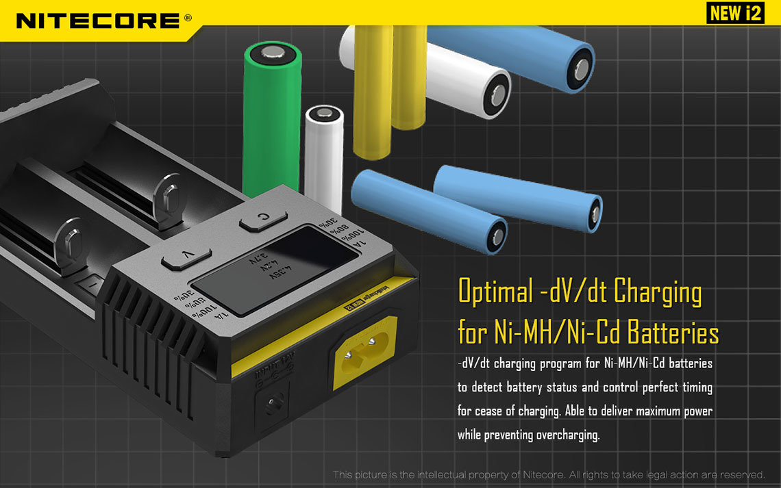 nitecore-kellek-akkumulator-tolto-i2.jpg