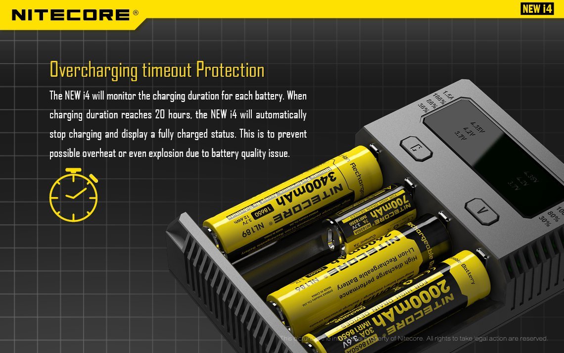 nitecore-kellek-akkumulator-tolto-i4.jpg