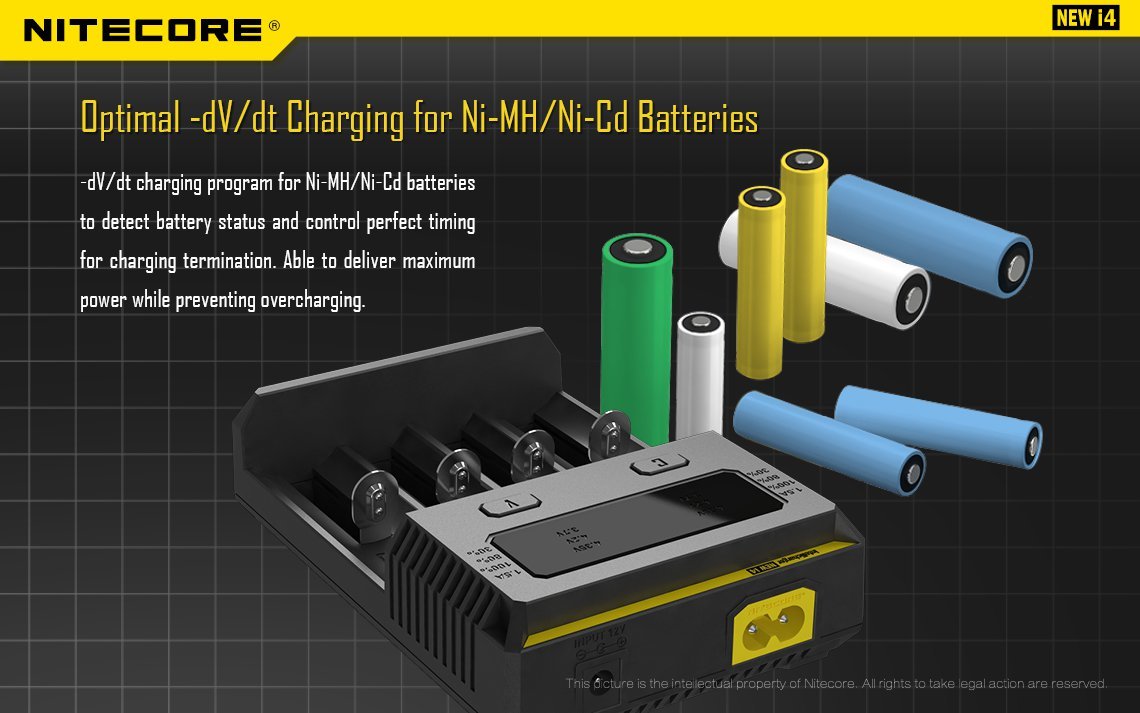 nitecore-kellek-akkumulator-tolto-i4.jpg
