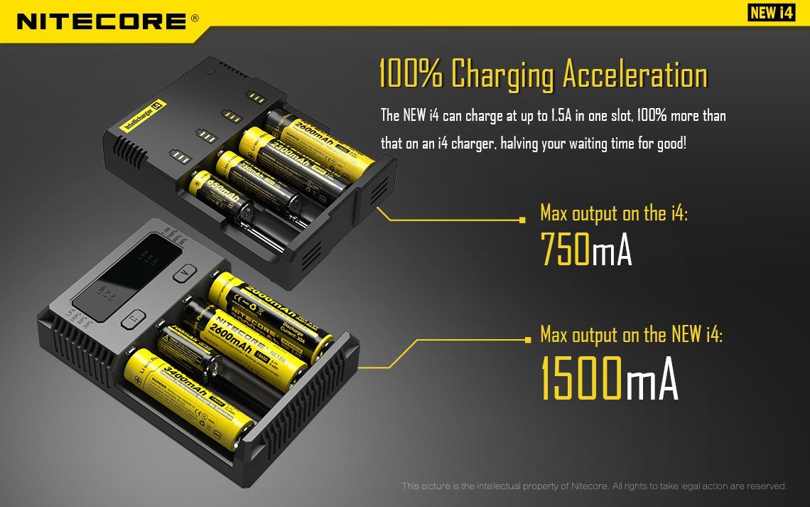 nitecore-kellek-akkumulator-tolto-i4.jpg
