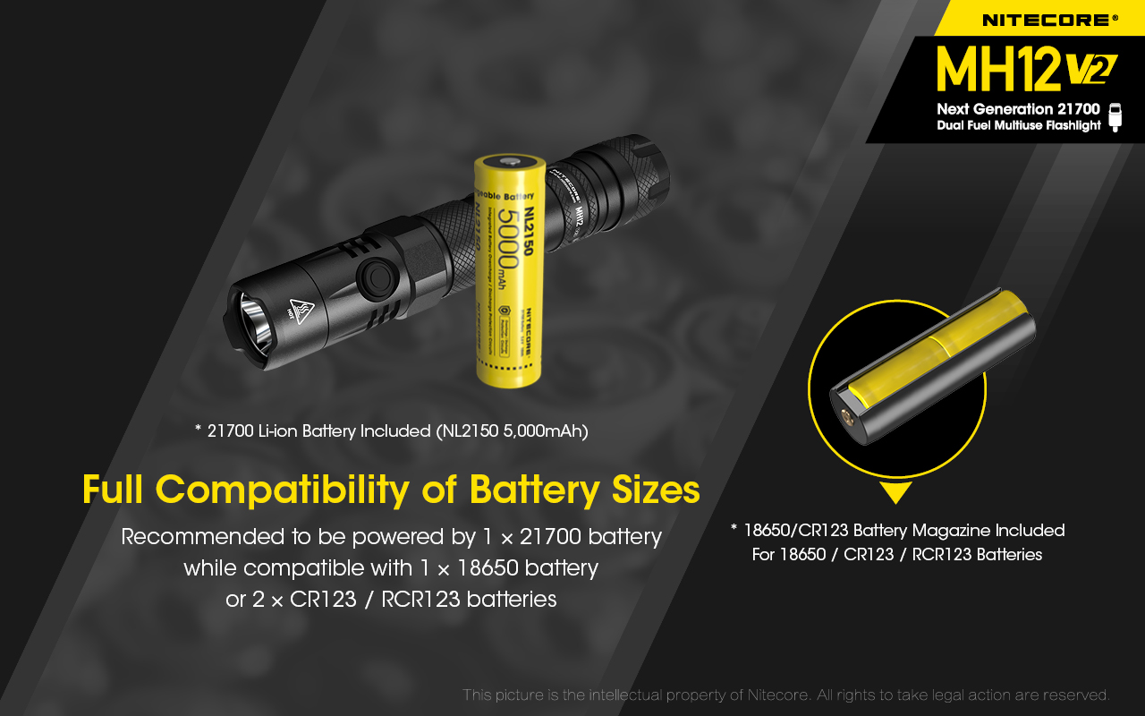 nitecore-elemlampa-mh12v2-akkumulatoros-tartozek-cree-xp-l2-v6-1200-lumen.jpg