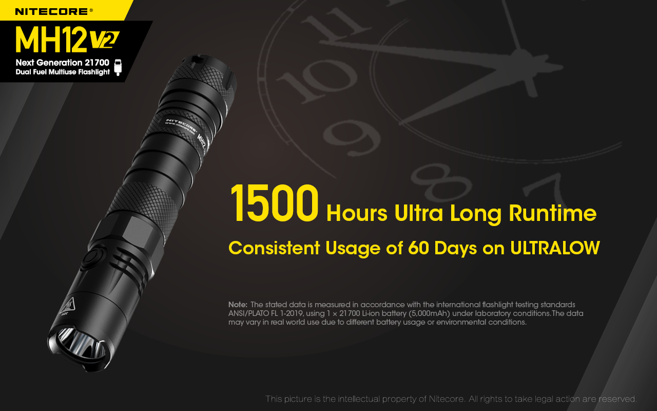 nitecore-elemlampa-mh12v2-akkumulatoros-tartozek-cree-xp-l2-v6-1200-lumen.jpg