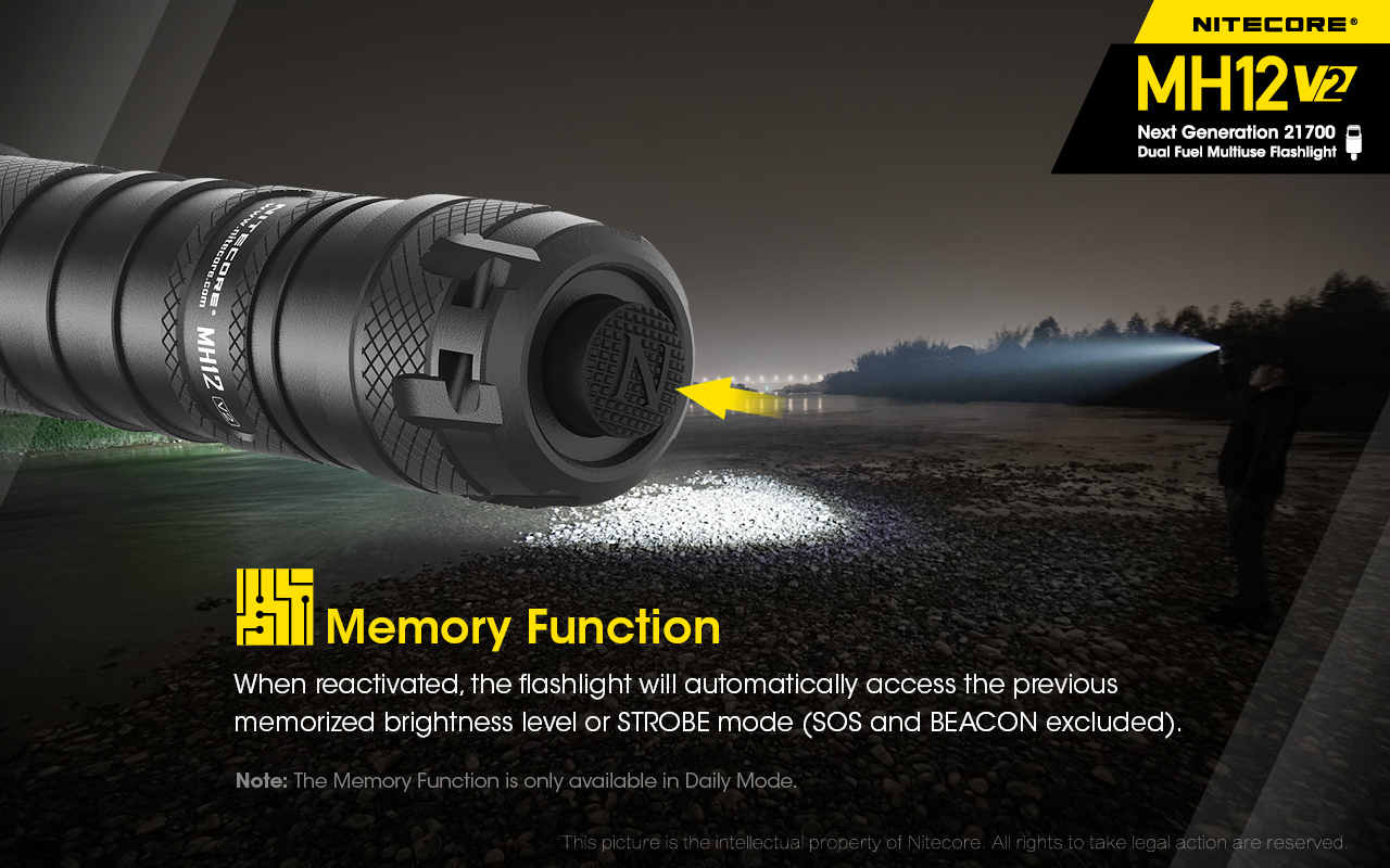nitecore-elemlampa-mh12v2-akkumulatoros-tartozek-cree-xp-l2-v6-1200-lumen.jpg