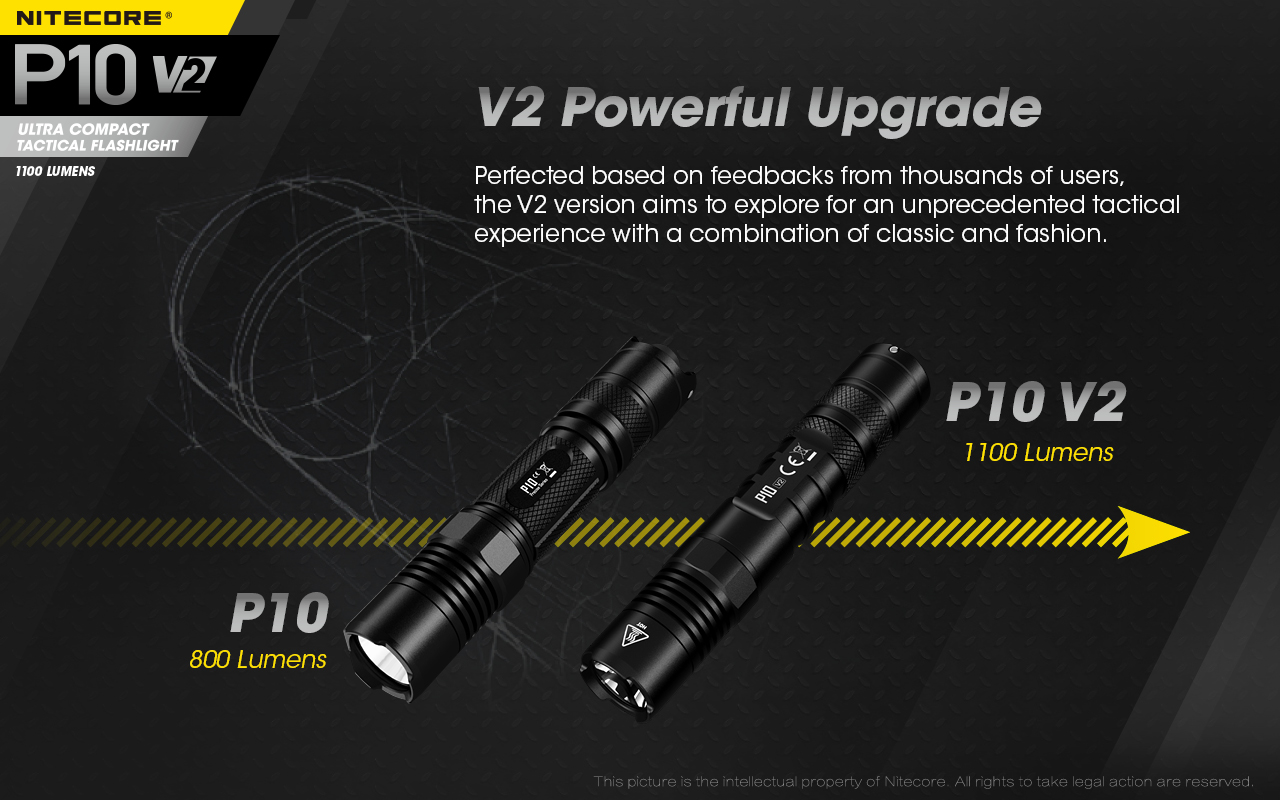 nitecore-elemlampa-p10v2-1x21700-cree-xp-l2-v6-1100-lumen.jpg