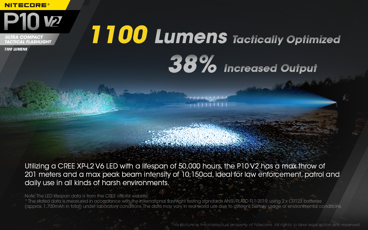 nitecore-elemlampa-p10v2-1x21700-cree-xp-l2-v6-1100-lumen.jpg