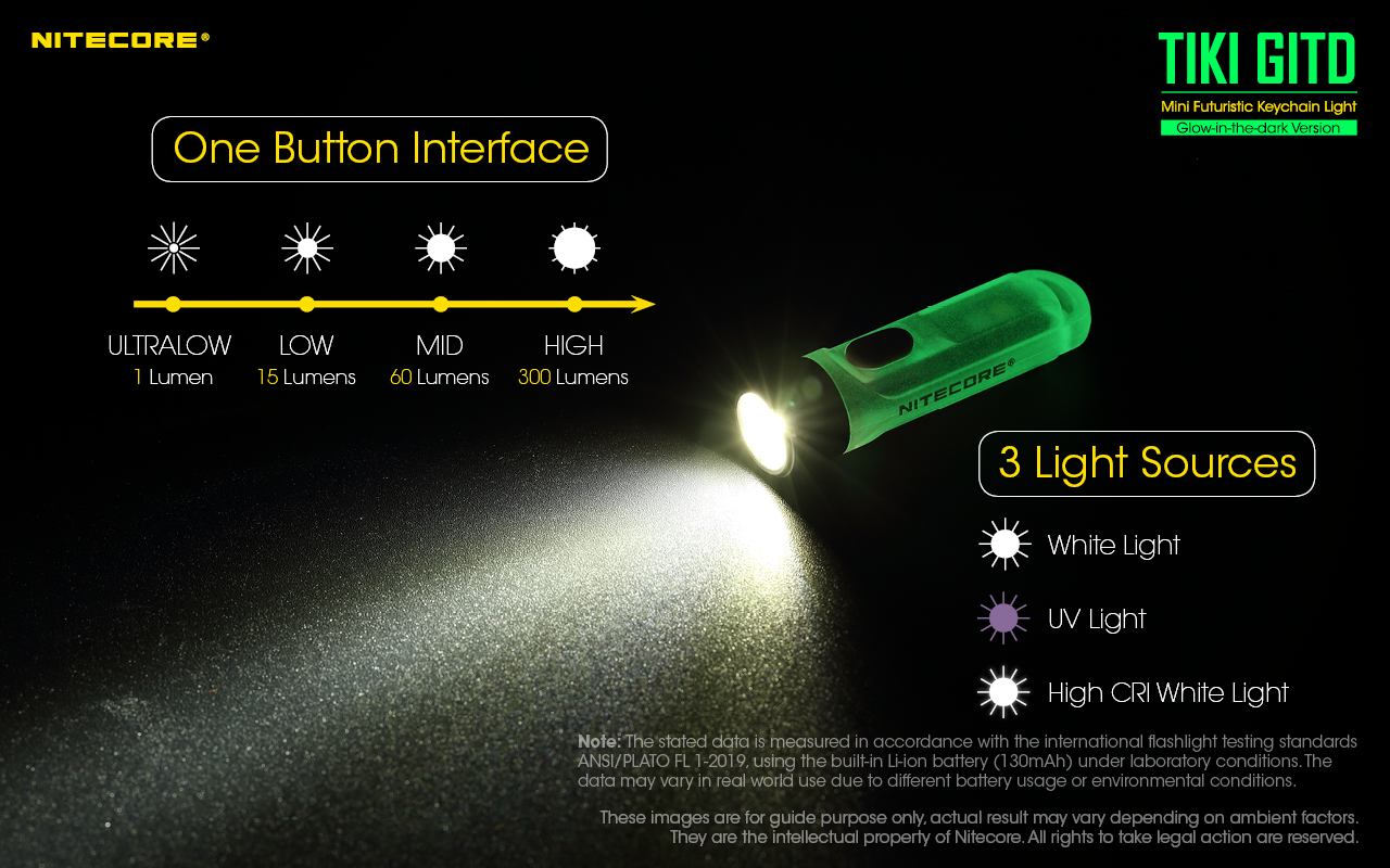 nitecore-elemlampa-tiki-gitd-akkumulatoros-osram-p8-300-lumen.jpg